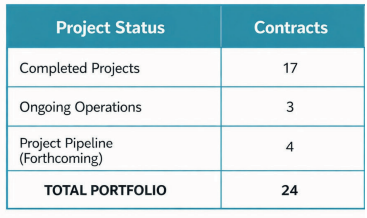 Captura de pantalla 2026-03-19 152248 Captura de pantalla 2026-03-19 152248