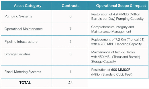 Captura de pantalla 2026-03-19 152256 Captura de pantalla 2026-03-19 152256